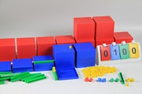 Dezimalrechensatz-Klassensatz