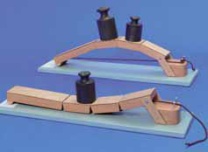 Funktionsmodell, Gewölbestabilität des menschlichen Fußes Funktionsmodell, Gewölbestabilität des menschlichen Fußes