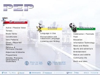 PEP Perfect English Practice, Module 2, CD-ROM