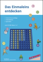 Das Einmaleins entdecken mit Abaco, Kopiervorlagen