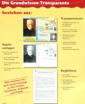 TR Übersicht Blechblasinstrumente