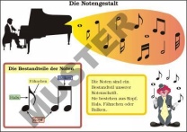 TR Die Notengestalt
