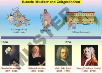 TR Barock: Musik und Zeitgeschehen