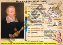 TR Claudio Monteverdi