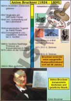 Transparentsatz Anton Bruckner