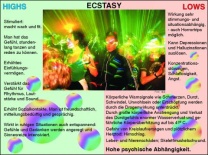 Transparentsatz Ecstasy