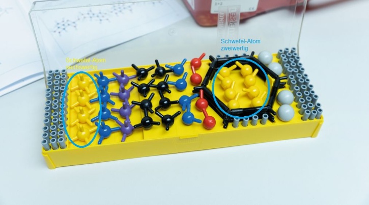 Atom-Modelle, Schwefel, sechswertig, gelb