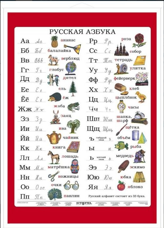 Wandkarte DUO Lernkarte, Das russische ABC(Kyrillisch)