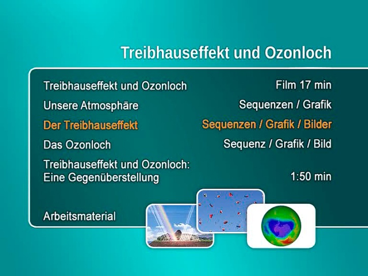 Treibhauseffekt und Ozonloch