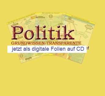 Digitale Folien auf CD - Die Europäische Union