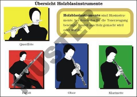 TR Übersicht Holzblasinstrumente