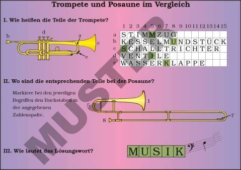 TR Trompete und Posaune im Vergleich