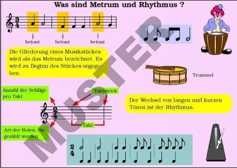 TR Was sind Metrum und Rhythmus?