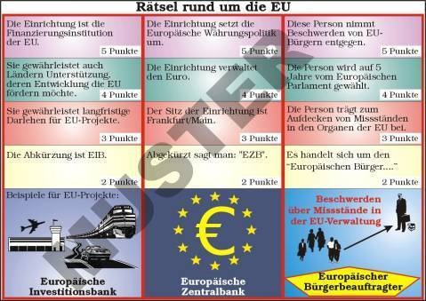 Transparentsatz Rätsel rund um die Europäische Union