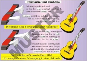 TR Tonstärke und Tonhöhe, Obertöne -Tonsysteme